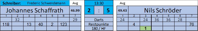 3_Spieltag07.jpg