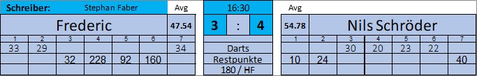 3_Spieltag19.jpg