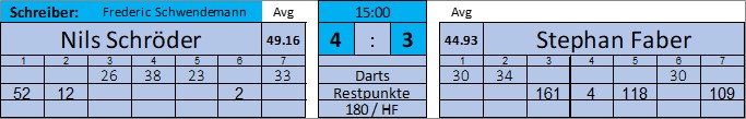 3_Spieltag13.jpg