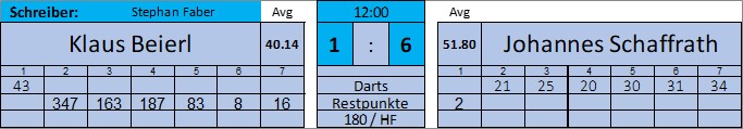 3_Spieltag01.jpg