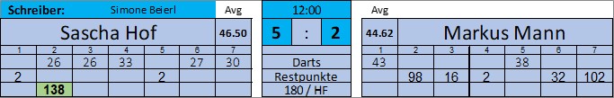3_Spieltag02.jpg