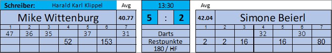 3_Spieltag08.jpg