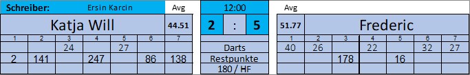 3_Spieltag03.jpg