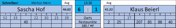 3_Spieltag09.jpg
