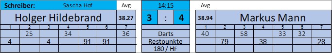 3_Spieltag12.jpg