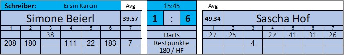 3_Spieltag16.jpg