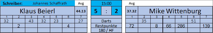 3_Spieltag14.jpg