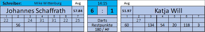 3_Spieltag11.jpg