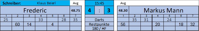 3_Spieltag18.jpg