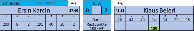 3_Spieltag21.jpg